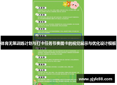 体育无氧训练计划与打卡任务节奏图卡的视觉展示与优化设计模板