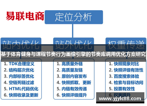 基于体育健身与课程节奏行为画像引擎的节奏库调用优化方案研究