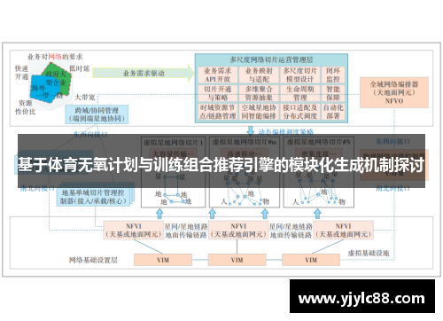 基于体育无氧计划与训练组合推荐引擎的模块化生成机制探讨